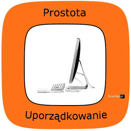 Prostota i upraszczanie